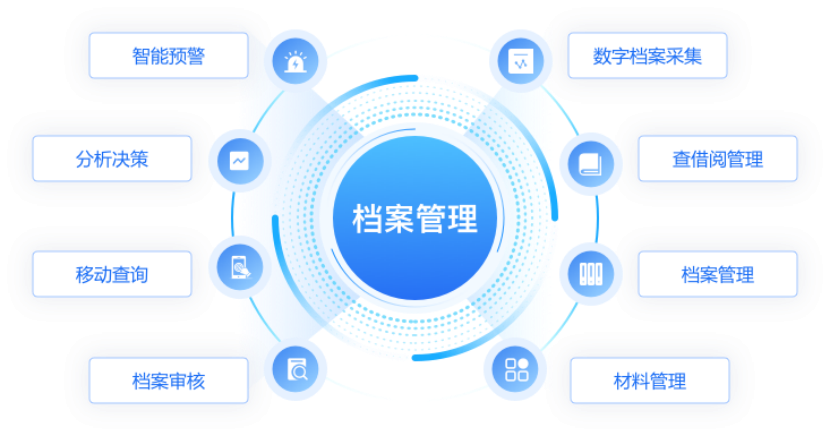 星空online(中国):干部人事档案2.png