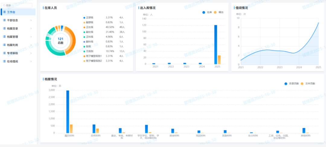 星空online(中国):干部人事档案10.png
